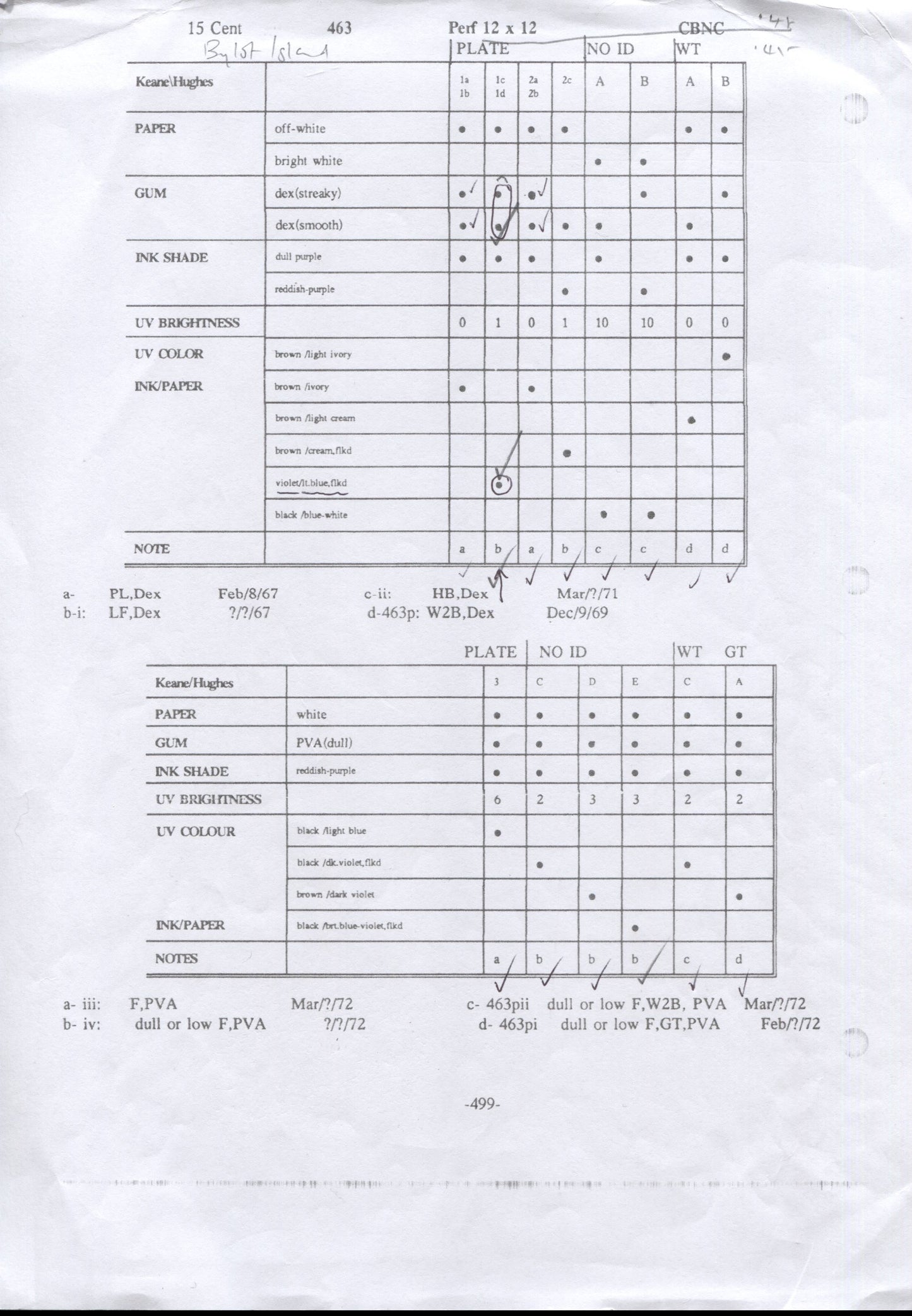 Canada #463iii 15c Dull Purple Greenland Mountains, 1967-1973 High Value Centennial Issue, A VFNH LL Plate 3 Block Of 4 On MF7-fl Paper With Dull PVA Gum, Violet Under UV