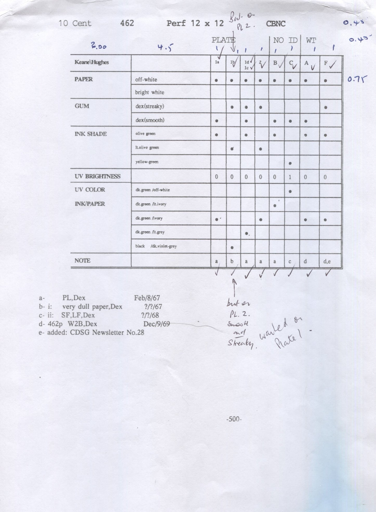 Canada #462piv 10c Bright Yellowish Green Jack Pine, 1967-1973 Centennial High Values, A VFNH LL W2B Tagged Field Stock Block Of 4 On MF7 Bluish White Paper With Ink Appearing Black Under UV, Matte PVA Gum & Near Invisible Tagging