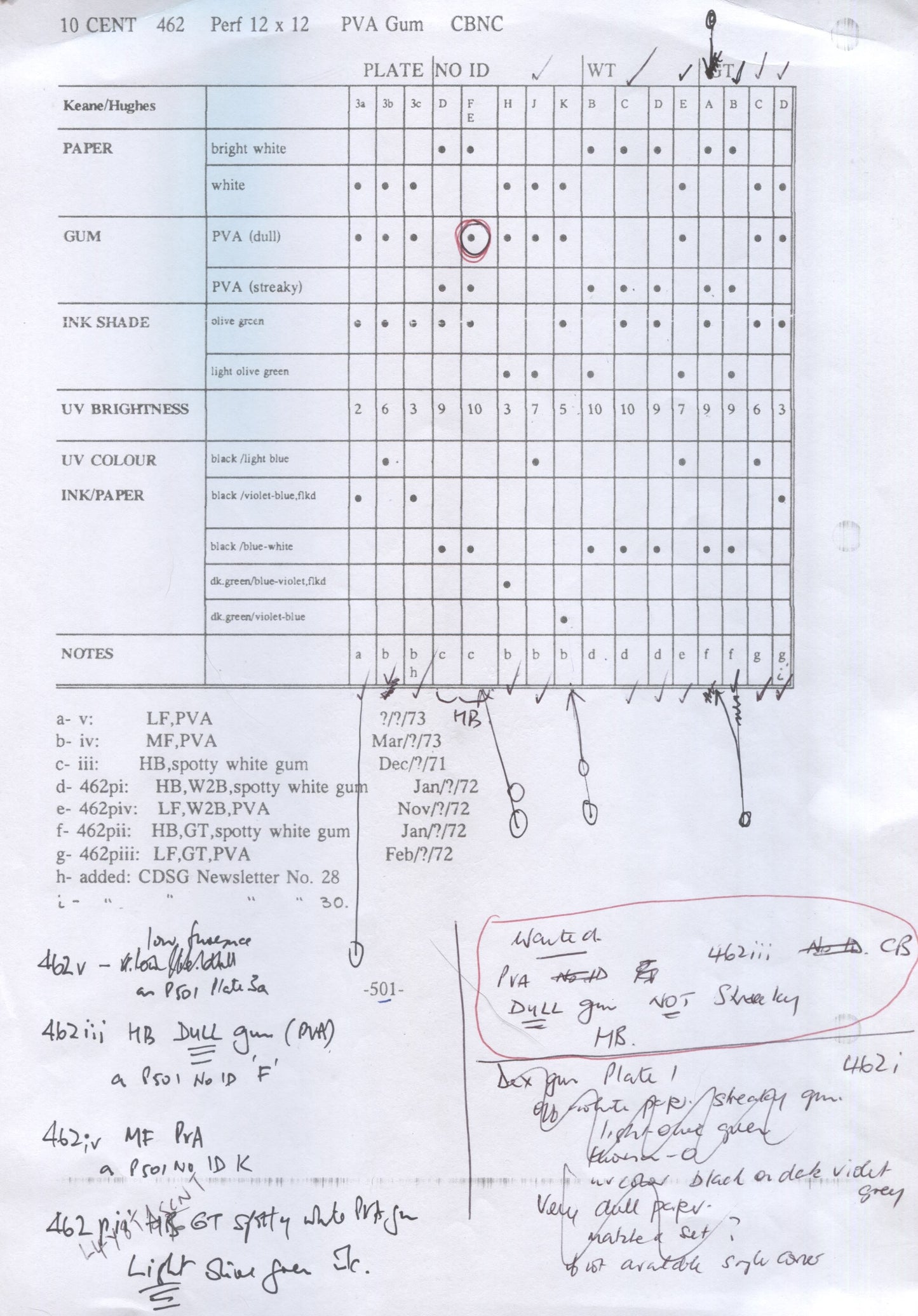 Lot 93 Canada #462piv 10c Bright Yellowish Green Jack Pine, 1967-1973 Centennial High Values, A VFNH LR W2B Tagged Field Stock Block Of 4 On MF7 Bluish White Paper, Ink Appears Black Under UV, Matte PVA Gum & Light Creamy Yellow Tagging
