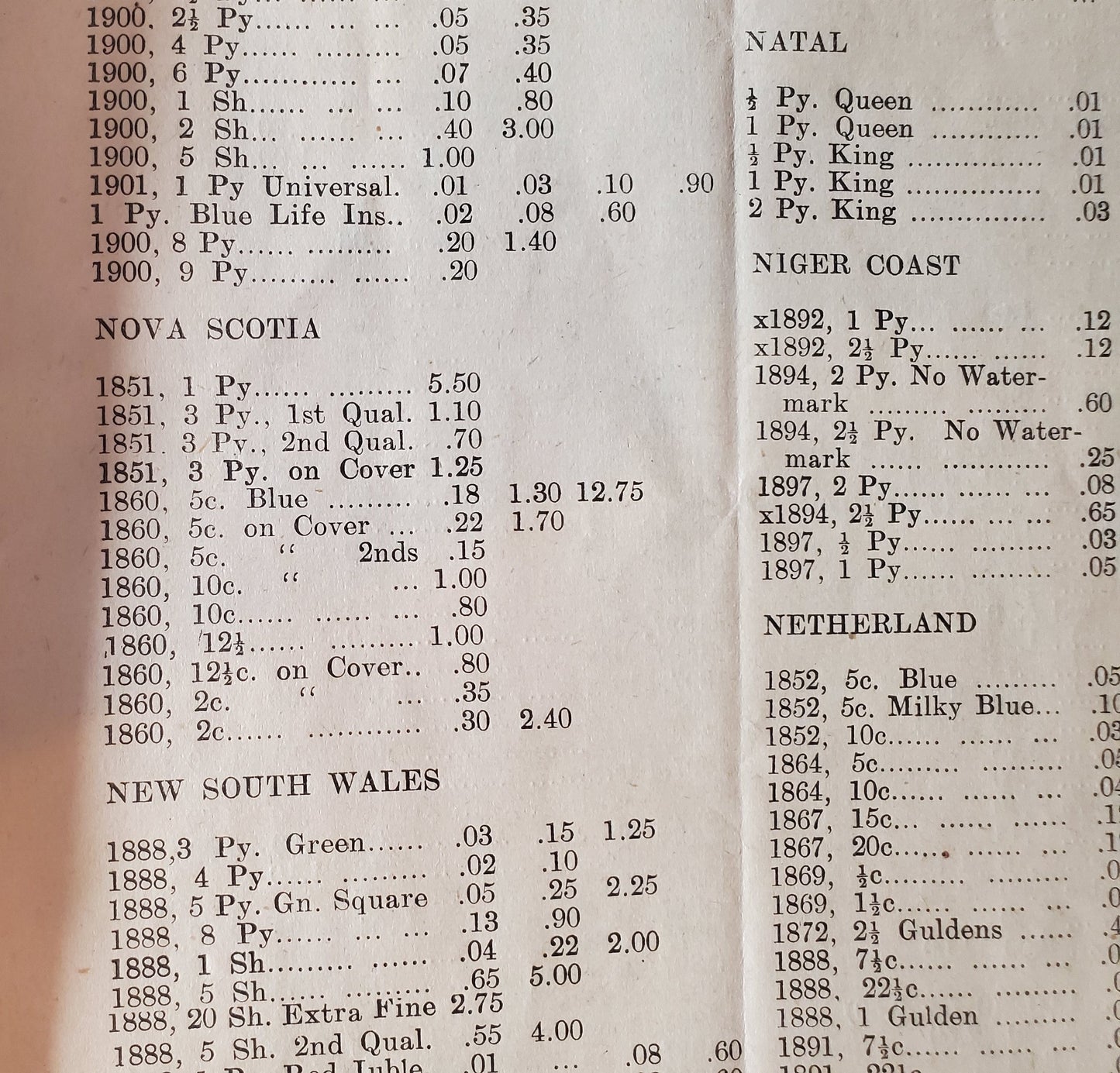 Lot 9 Mark's Stamp Company 1904 World Stamp Catalogue - Fascinating Read - Toronto's Early Stamp Wholesalers